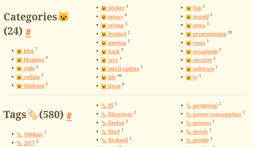 archive / categories+tags