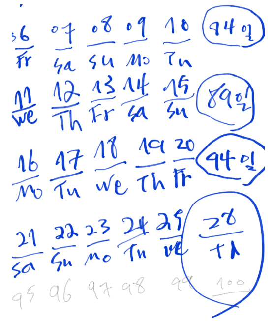 /posts/images/2020-01jan/100days.png /posts/images/2020-01jan/100days.png